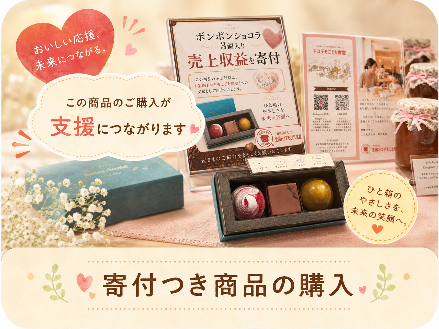寄付つき商品の購入