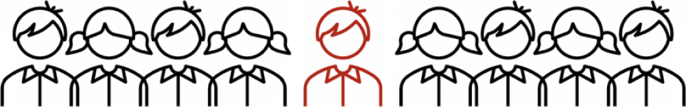 子どもの相対的貧困9人に1人