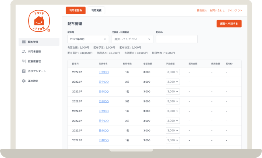 地域の子ども支援団体